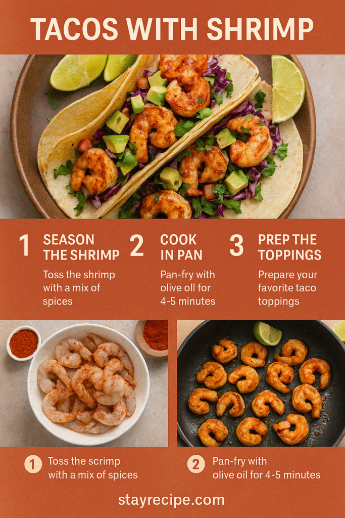 #ShrimpTacos
#TacoTuesday
#SeafoodLovers
#EasyDinnerIdeas
#MexicanFood
#ShrimpRecipe
#TacoNight
#StreetTacos
#SeafoodRecipes
#HealthyTacos
#QuickMeals
#SpicyTacos
#FreshIngredients
#CilantroLime
#DinnerUnder30Minutes