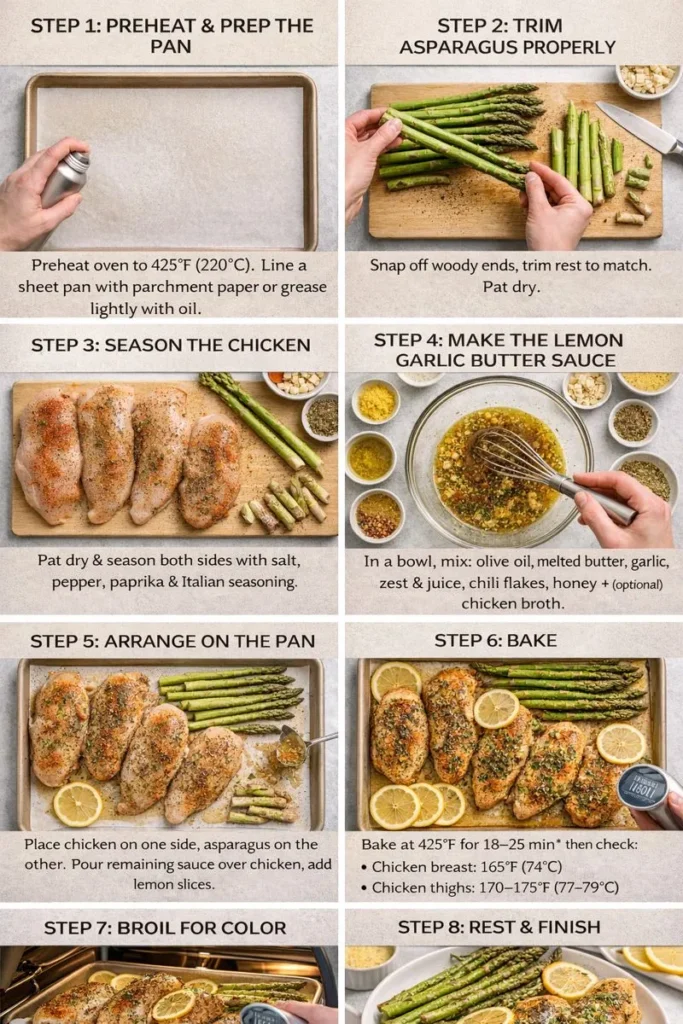 Step By Step Instructions Classic One Pan Method Classic One Pan Lemon Garlic Chicken
