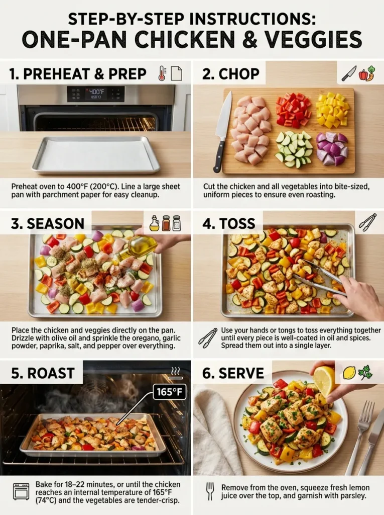 Step By Step Instructions Easy One Pan Chicken And Veggies