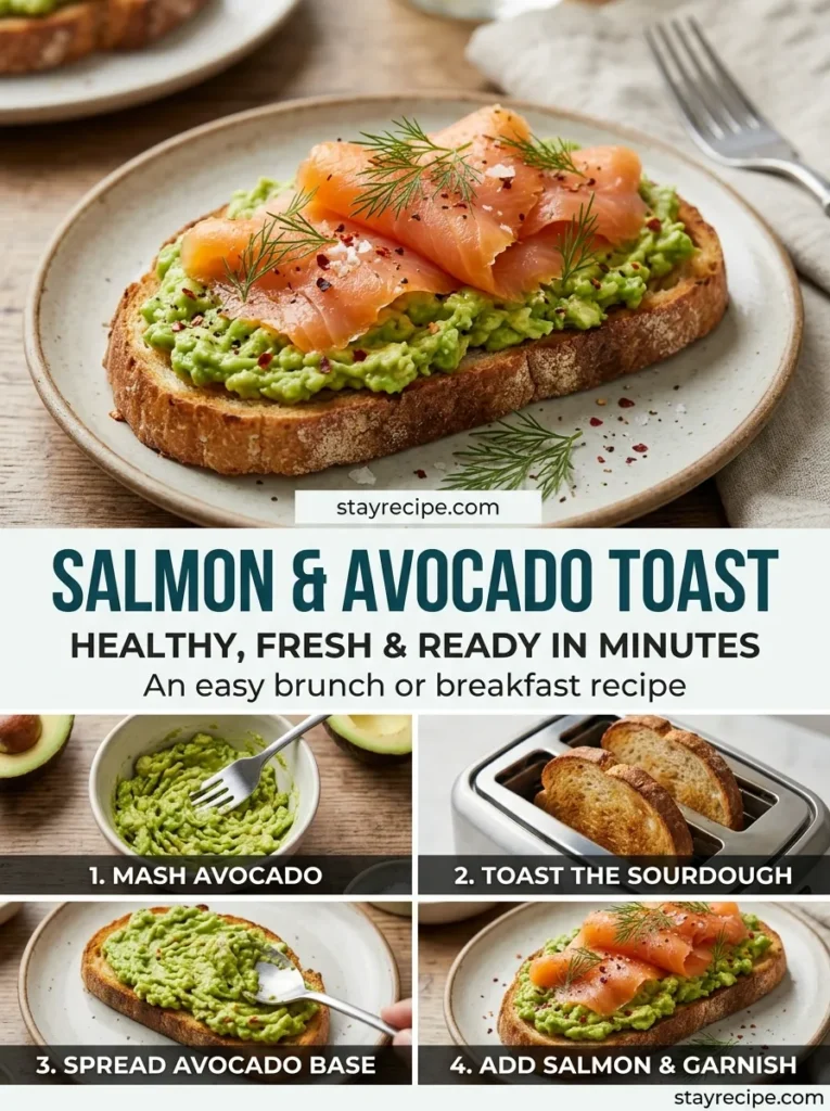 10 Salmon Avocado Toast