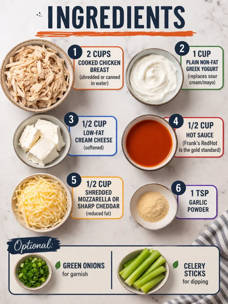 Ingredients Buffalo Chicken Dip
