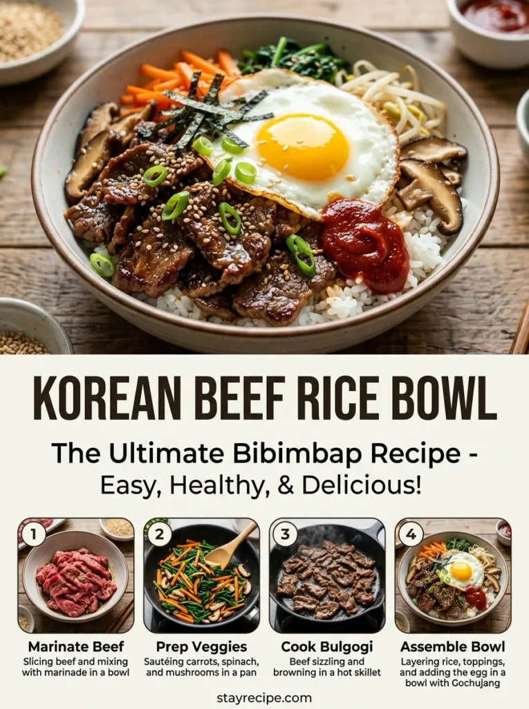 Korean Beef Rice Bowl