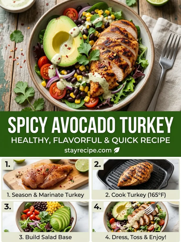 Spicy Avocado Turkey Food Recipes