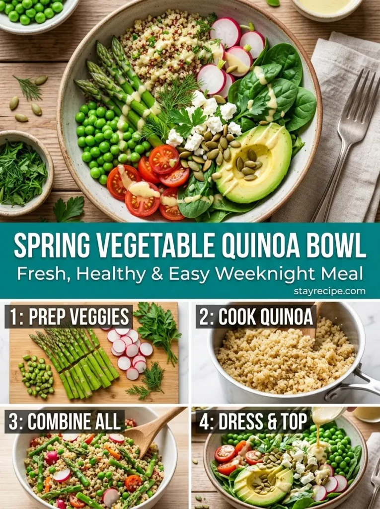 Spring Vegetable Quinoa Bowl