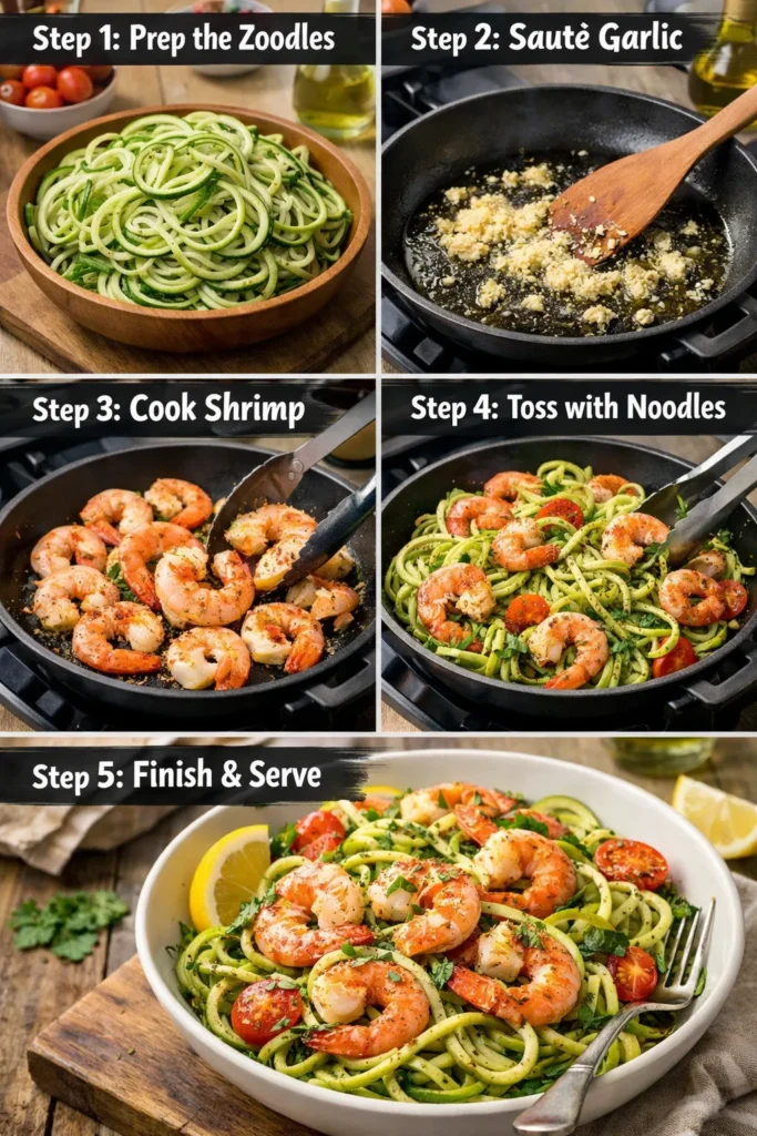 Step By Step Instructions Healthy Summer Meals