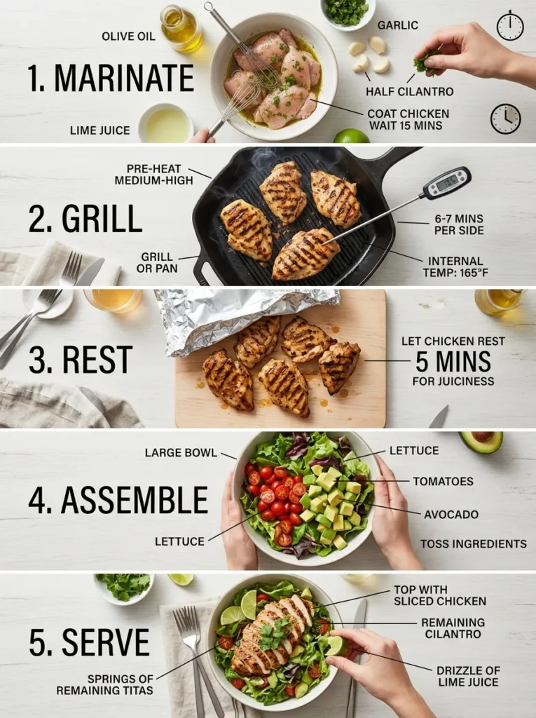 Step By Step Instructions Healthy Summer Dinner Recipes