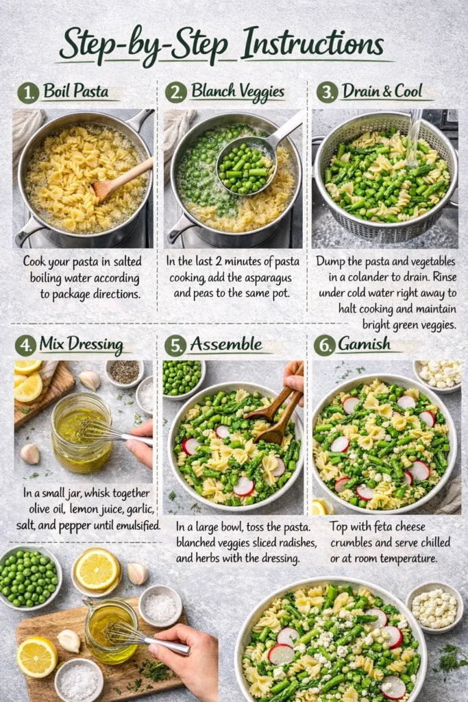 Step By Step Instructions Spring Pasta Salad