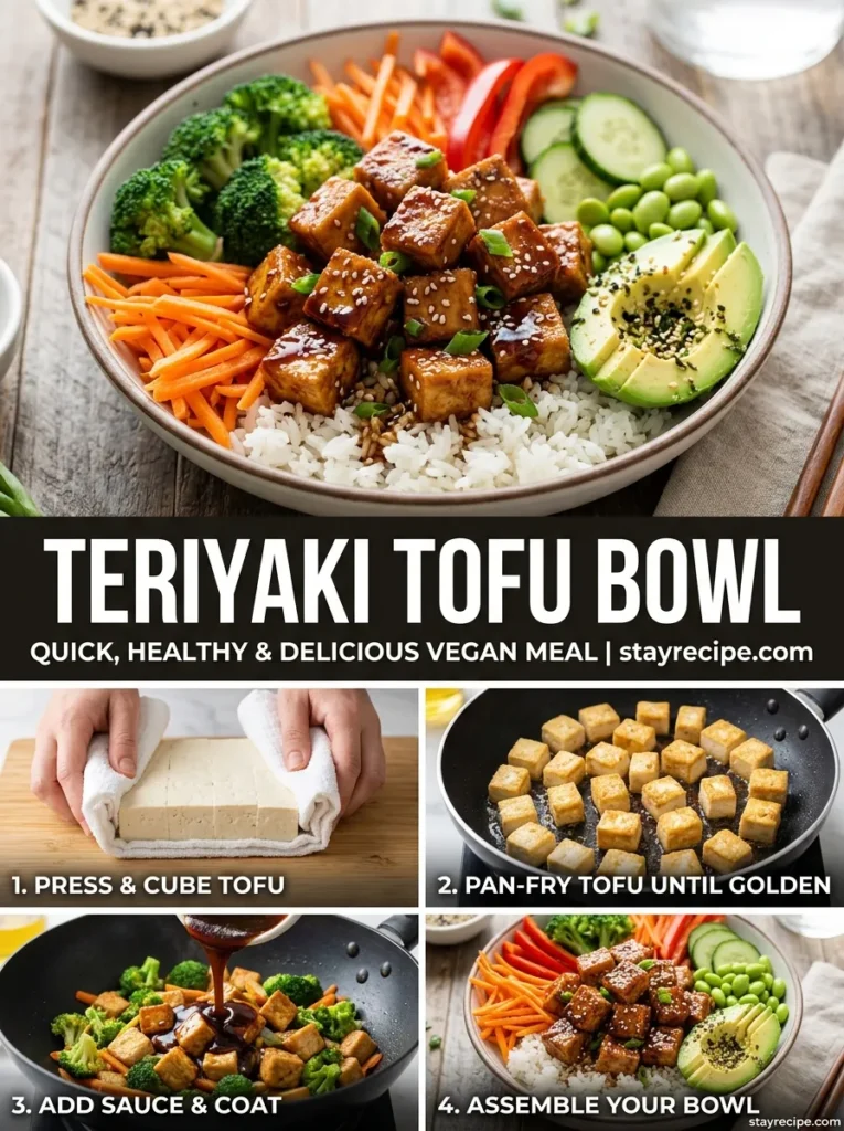 Teriyaki Tofu Bowl