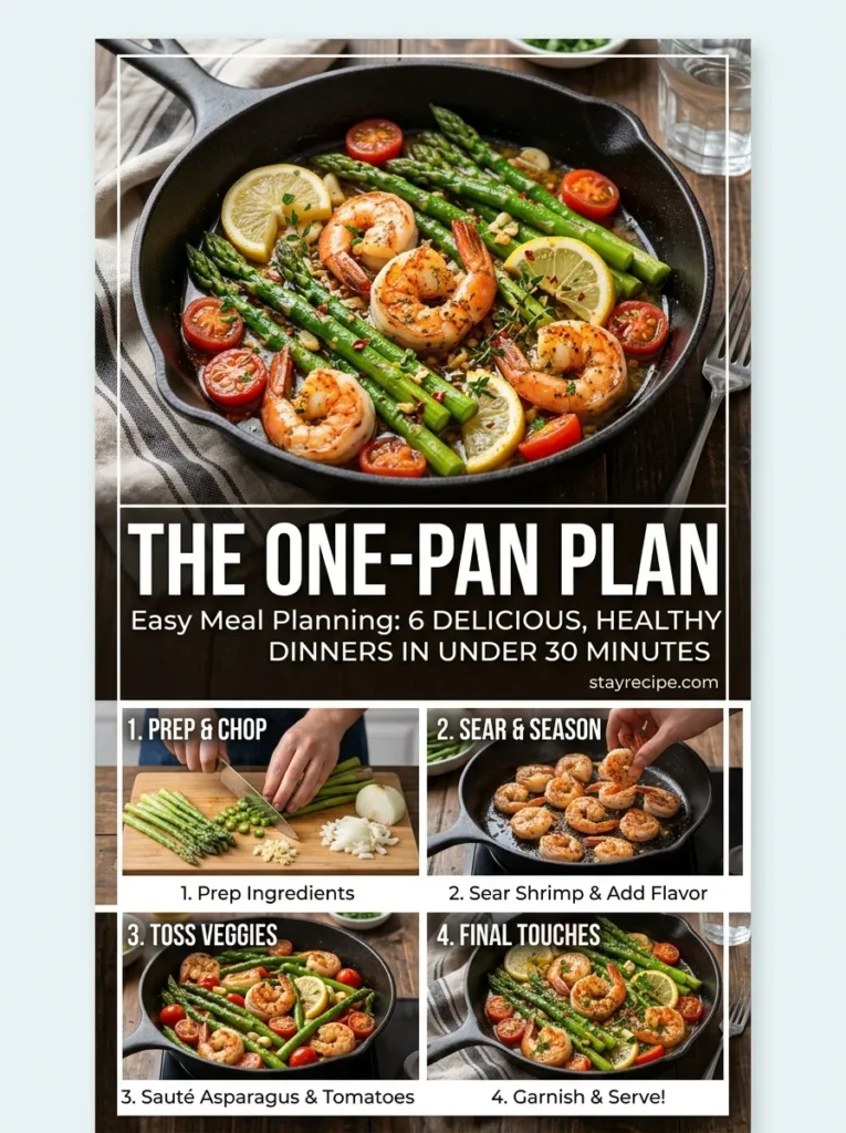 The Plan With Meal Planning Menus