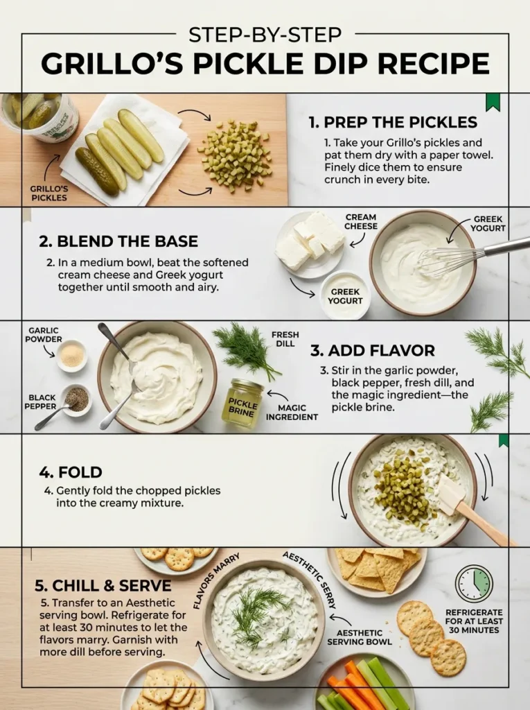 Grillos Pickle Dip Recipe grillos pickle dip recipe